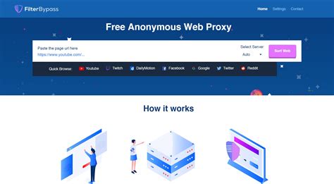 The 17 Best Proxy Sites to Help You Browse Anonymously .